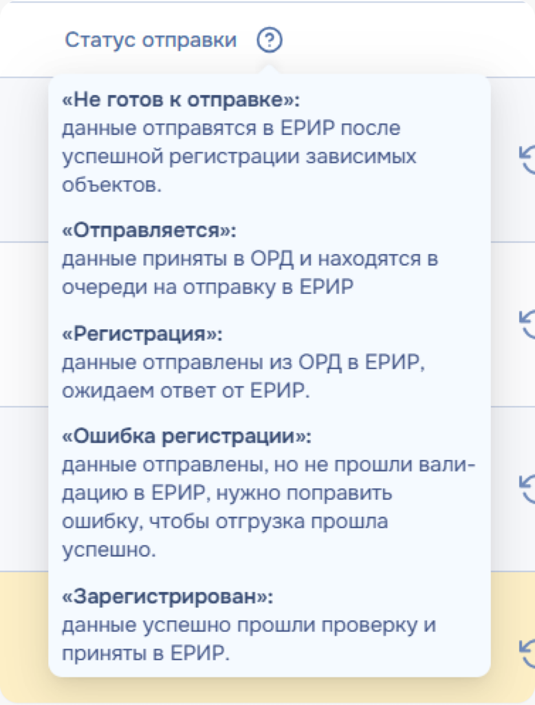 Статусы отправки Статусы отправки